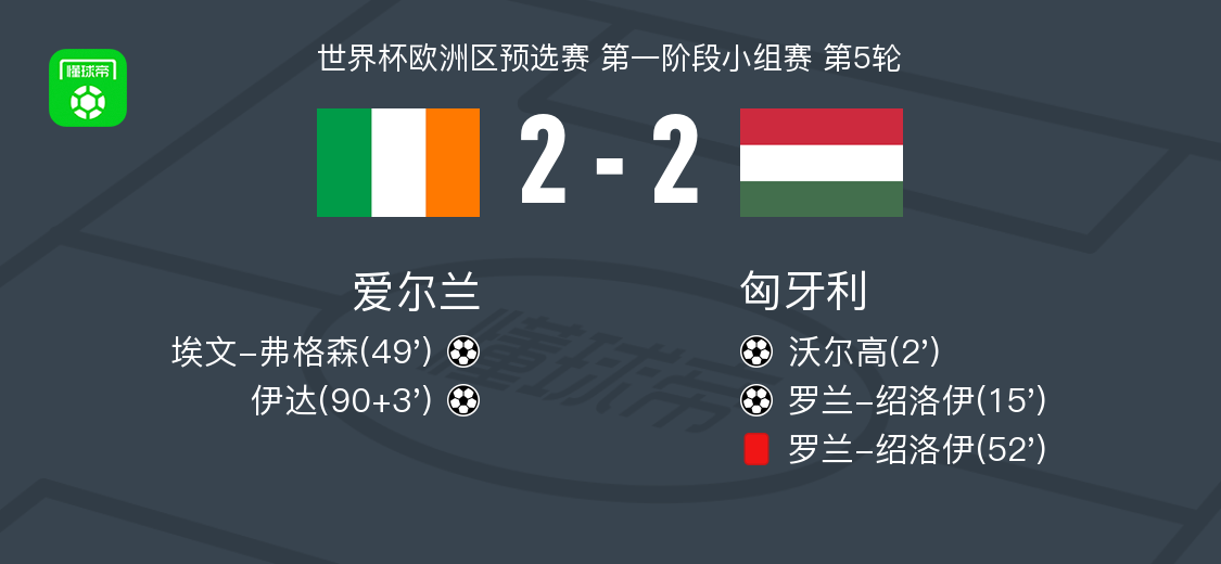 埃文, 攻沃尔高打, 破门 埃文, 攻沃尔高打, 破门