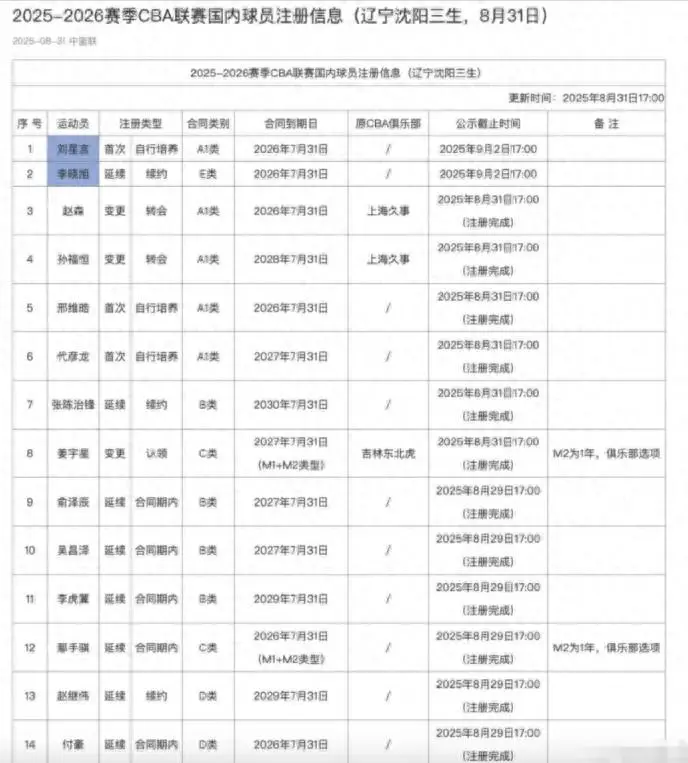 要太高, img 要太高, img