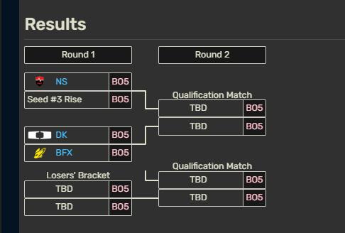 img, GEN锁定, 季后赛 img, GEN锁定, 季后赛