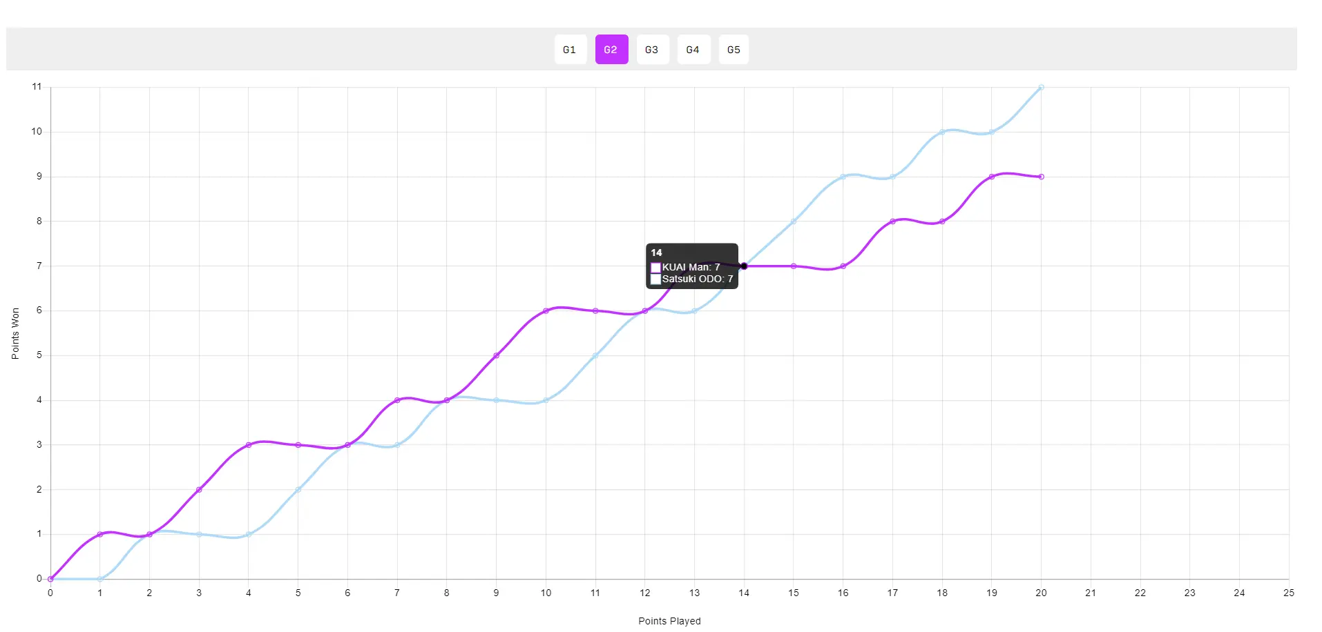 的逆转激发, 奏就全部在, entit 的逆转激发, 奏就全部在, entit