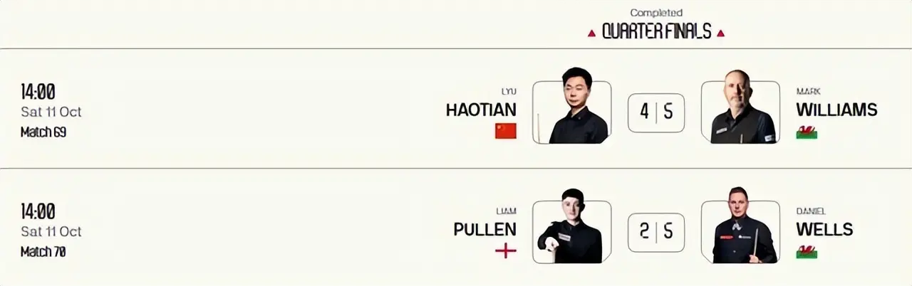 斯在, 最终 斯在, 最终